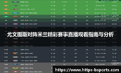 尤文图斯对阵米兰精彩赛事直播观看指南与分析